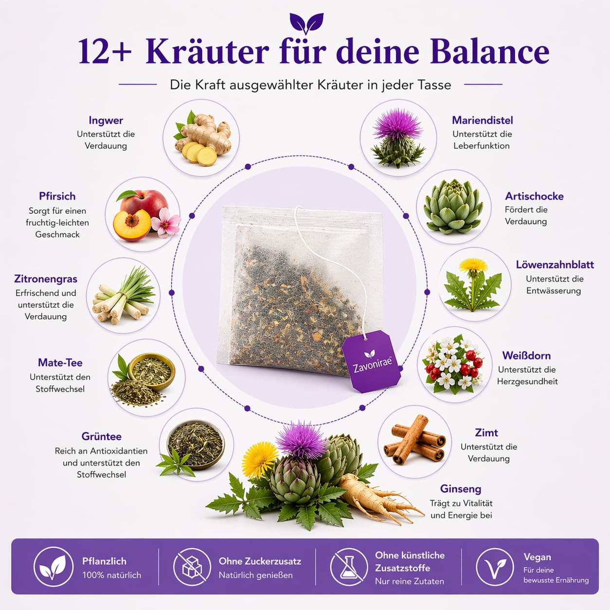 Detalle de Detox Tee zum Abnehmen – 28 Tage Kräutertee mit Leber-Komplex aus Mariendistel, Artischocke & Löwenzahn