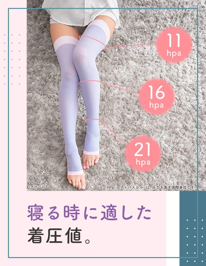 Detalle 2 de メディキュット 着圧ソックス 寝ながら ロング L|つま先なし・コットンフィール素材