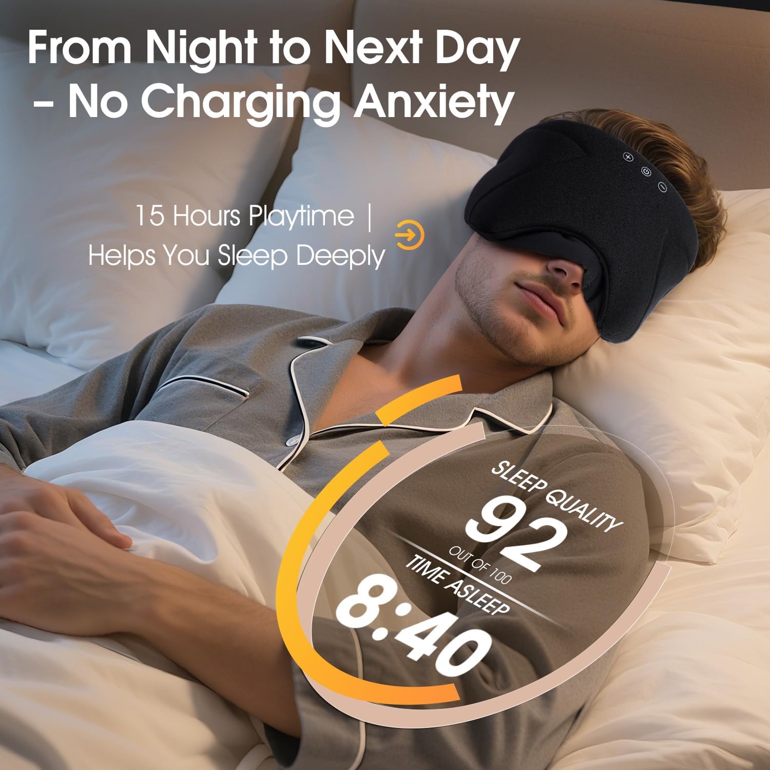Thumbnail 2 de LC-dolida Bluetooth Sleep Mask with Headphones – All‑Night Comfort and Total Blackout