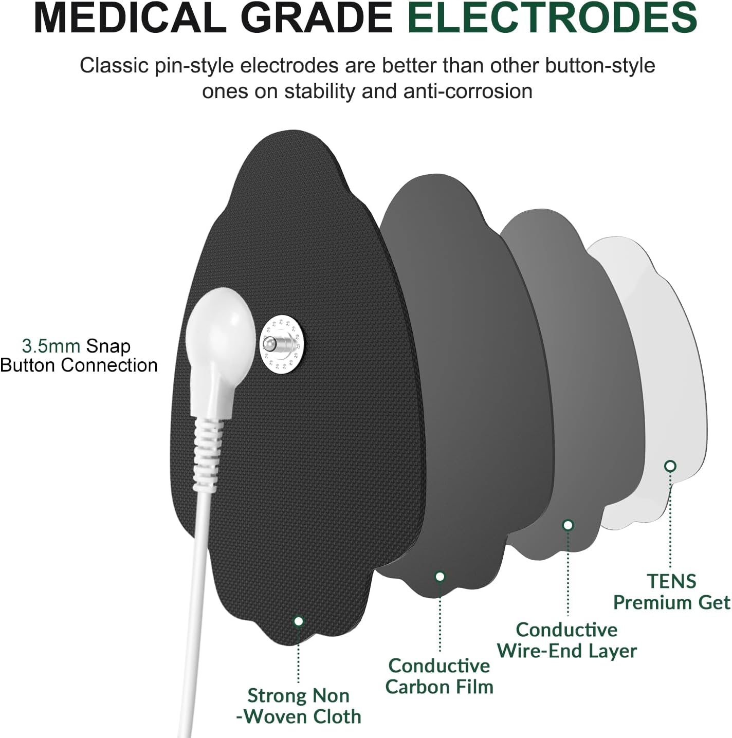Detalle de Belifu Reusable TENS Electrode Pads, Pre-Gelled, Latex-Free, 3.5 mm Snap
