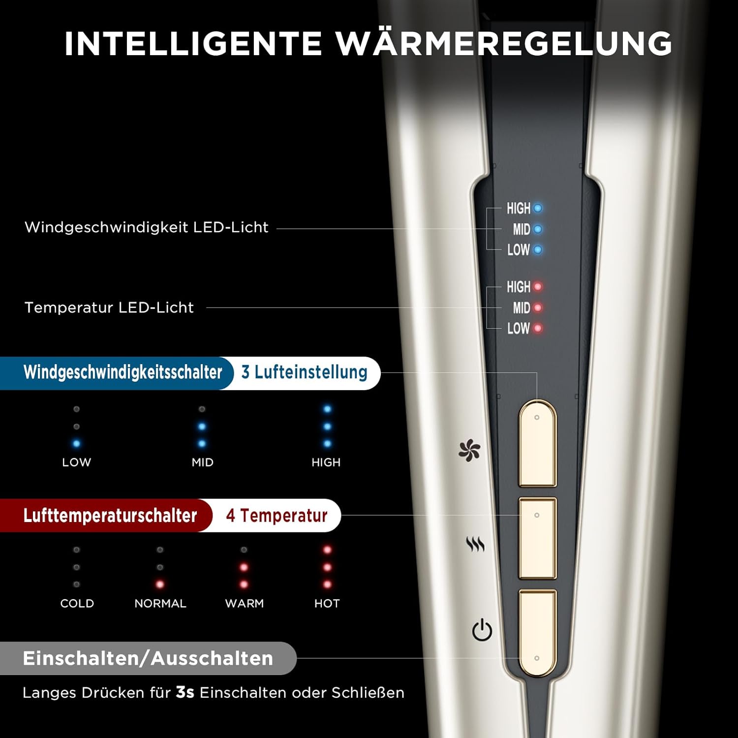 Thumbnail 6 de PARWIN PRO BEAUTY Air Haarglätter 1200W 💇♀