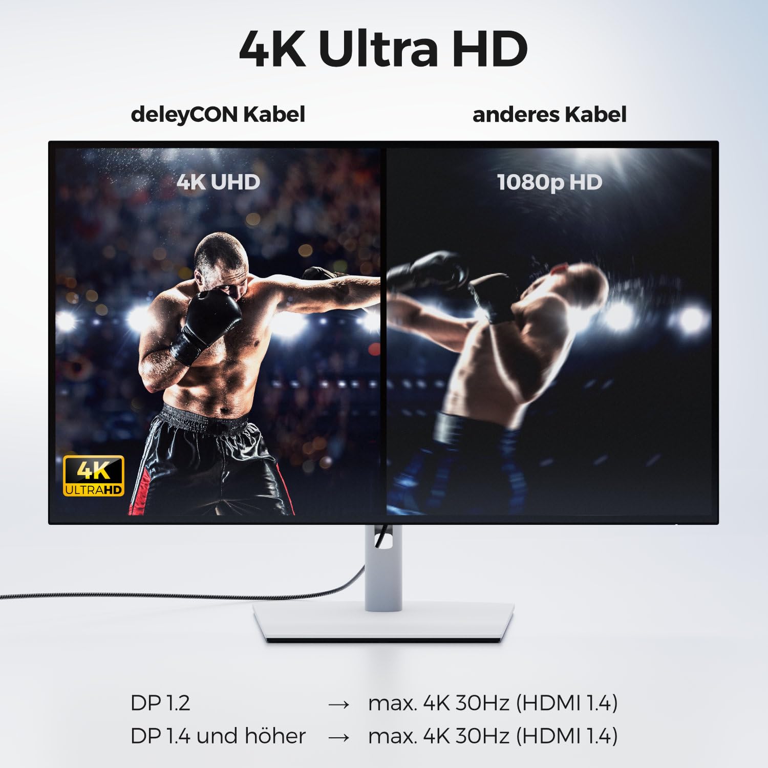 Thumbnail 3 de deleyCON DisplayPort zu HDMI Adapter – Uni-direktional, 4K/30Hz, DP 1.2/1.4 auf HDMI 1.4