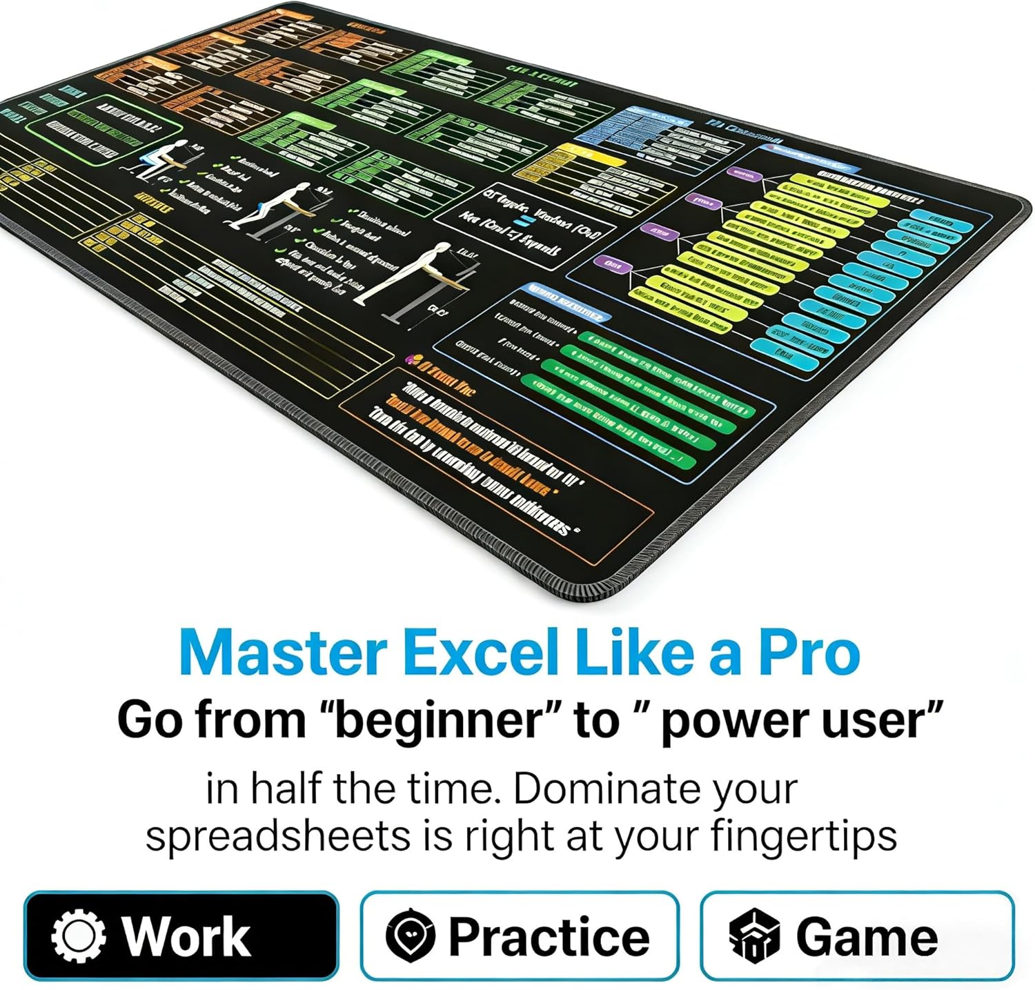 Thumbnail 2 de Zoolyx Excel Cheat Sheet Desk Mat (80x30cm) with Shortcuts, XLOOKUP Guide and AI Prompt Tips