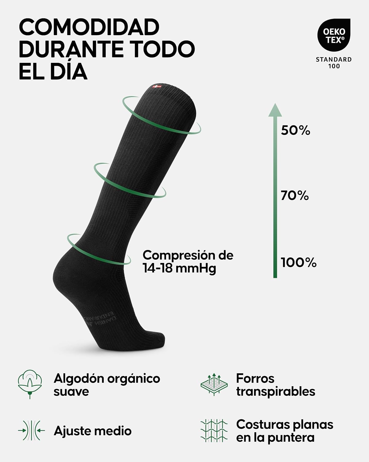 Detalle 2 de DANISH ENDURANCE Calcetines compresión 14–18 mmHg