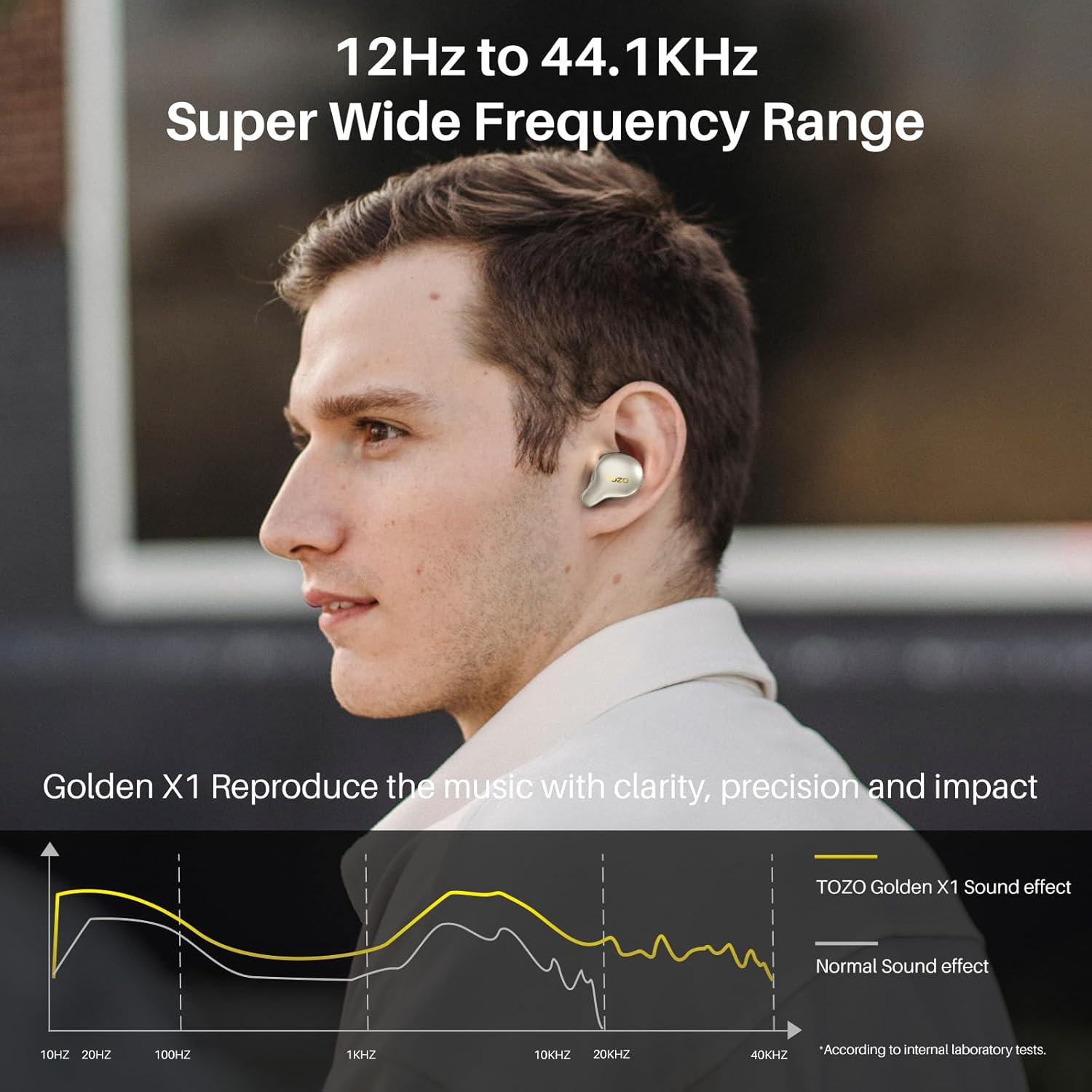 Detalle de TOZO Golden X1 Wireless Earbuds: Hybrid Driver, LDAC, and ANC in Champagne