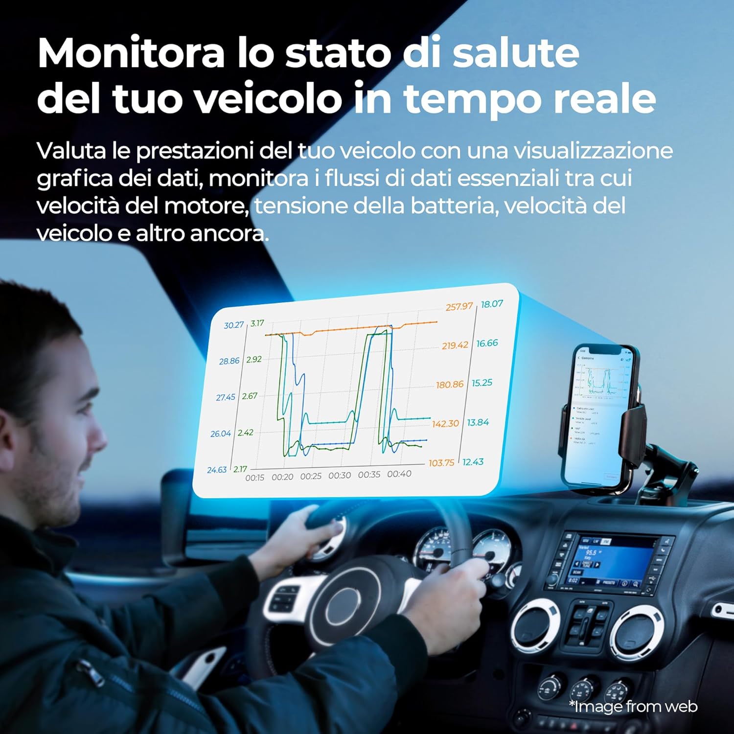 Thumbnail 3 de TOPDON Topscan OBD diagnosi auto Bluetooth wireless per iPhone e Android (OBDII, lettura e cancellazione codici)