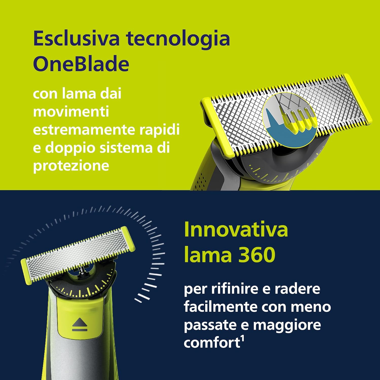 Thumbnail 3 de Philips OneBlade QP2834/31 Regolabarba 360