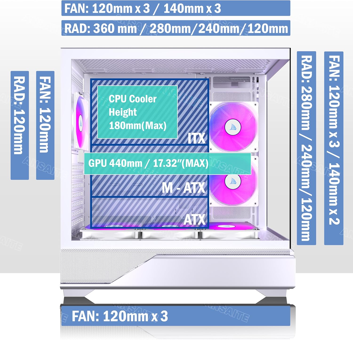 Thumbnail 5 de ANSAITE ATX PC Case with 6 ARGB Fans and Panoramic Glass Window