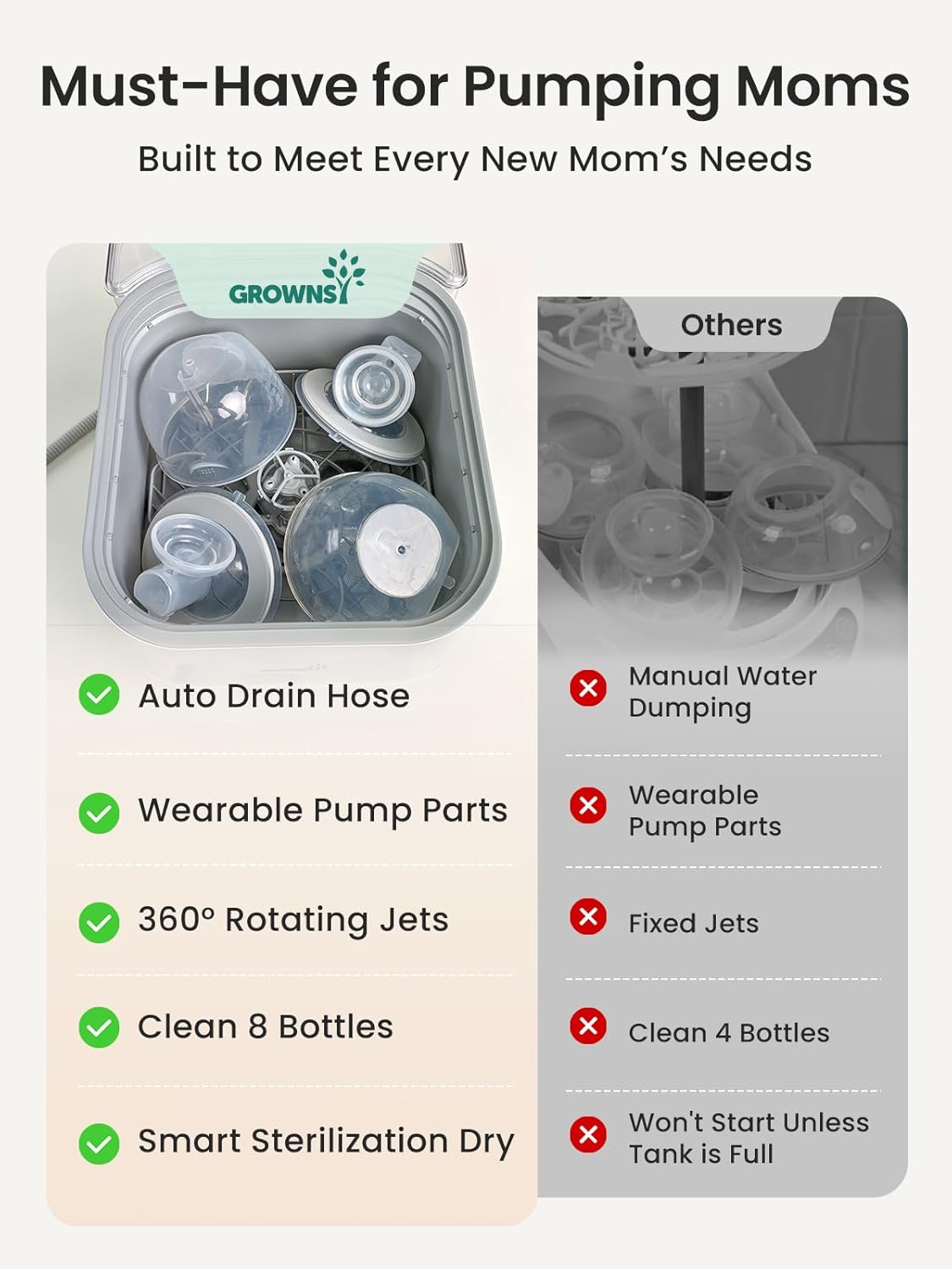 Thumbnail 4 de Grownsy EaseClean Bottle Washer Pro 4‑in‑1