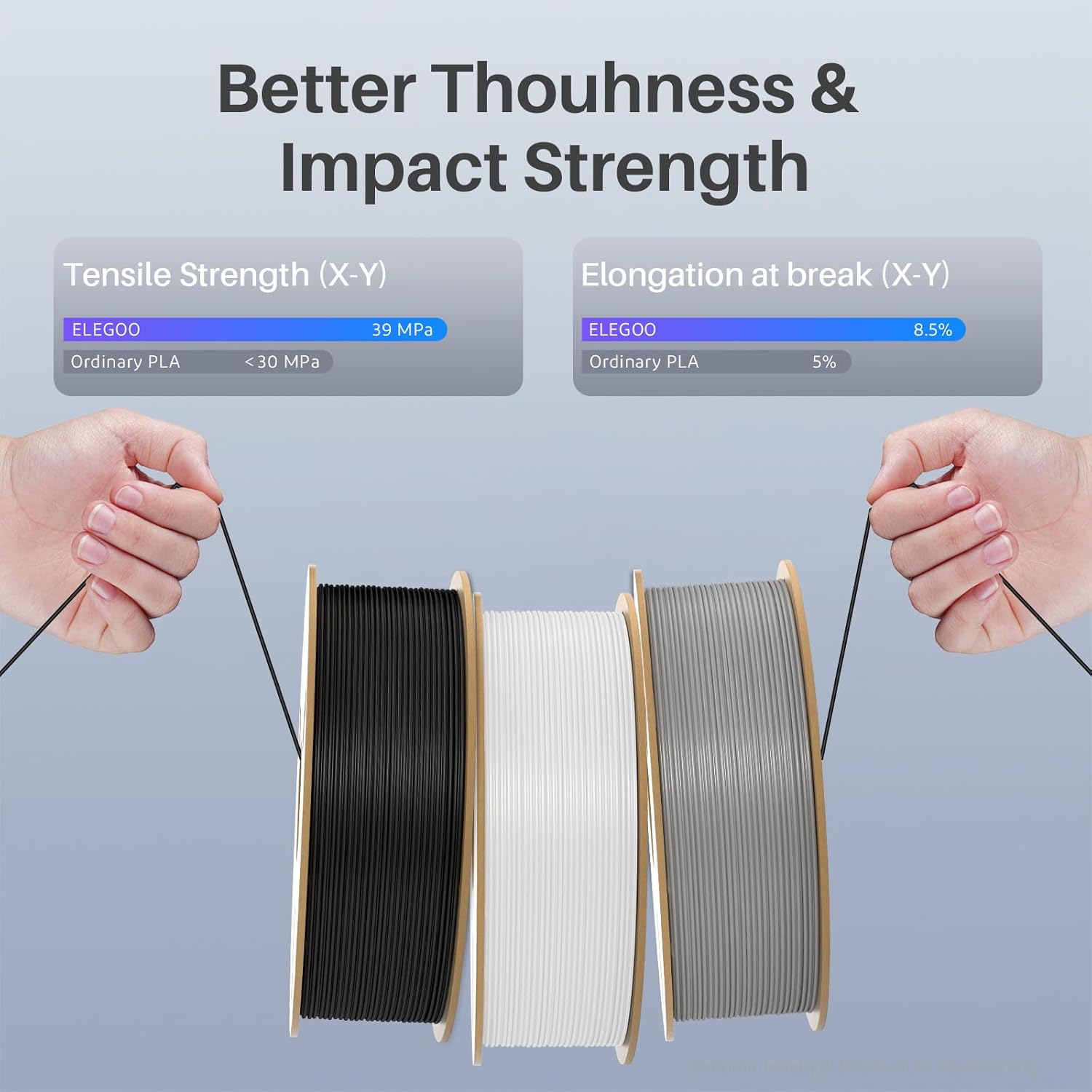 Thumbnail 4 de ELEGOO Rapid PLA Plus Filament 1.75mm 4kg – Black & White (4 x 1kg) for High-Speed 3D Printing