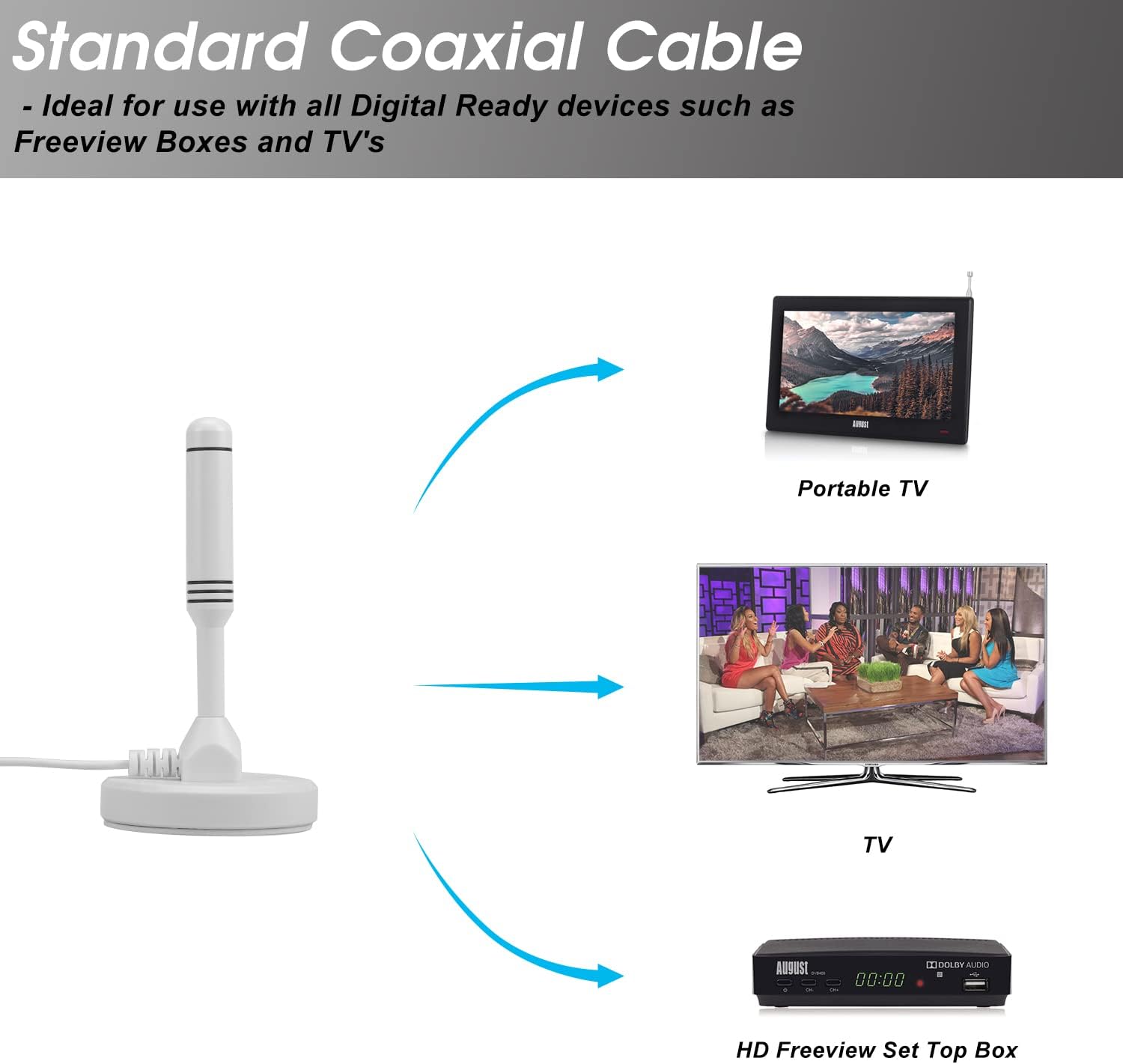 Detalle de August DTA240 DVB-T/DVB-T2 Antenne – kompakte Stabantenne mit Magnetfuß und 2 m Kabel