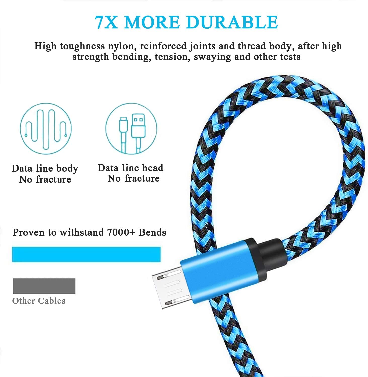 Detalle 1 de Aioneus A-micro 0.5+1+1.5+2 Micro USB Cable 4-Pack, Braided, 2.4A