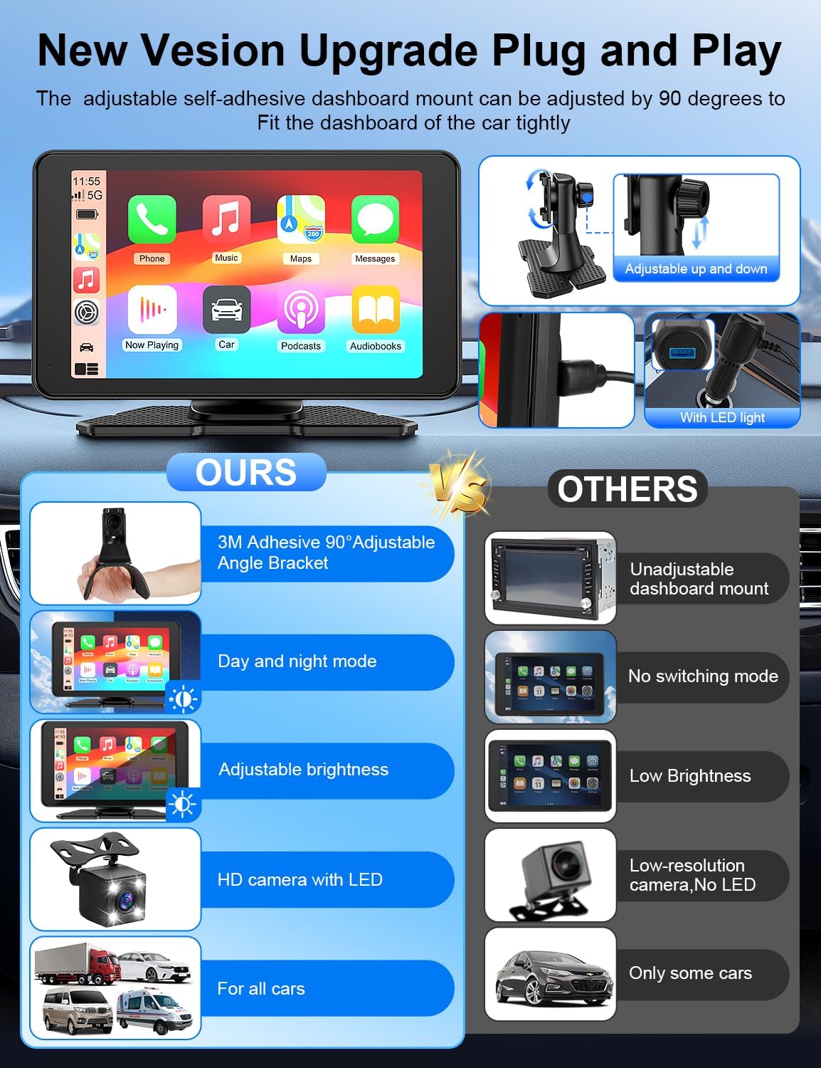 Thumbnail 6 de Carplay Screen for Car 7” HD Portable Touchscreen Stereo with Wireless Android Auto, Backup Camera, Mirror Link, Bluetooth, and GPS