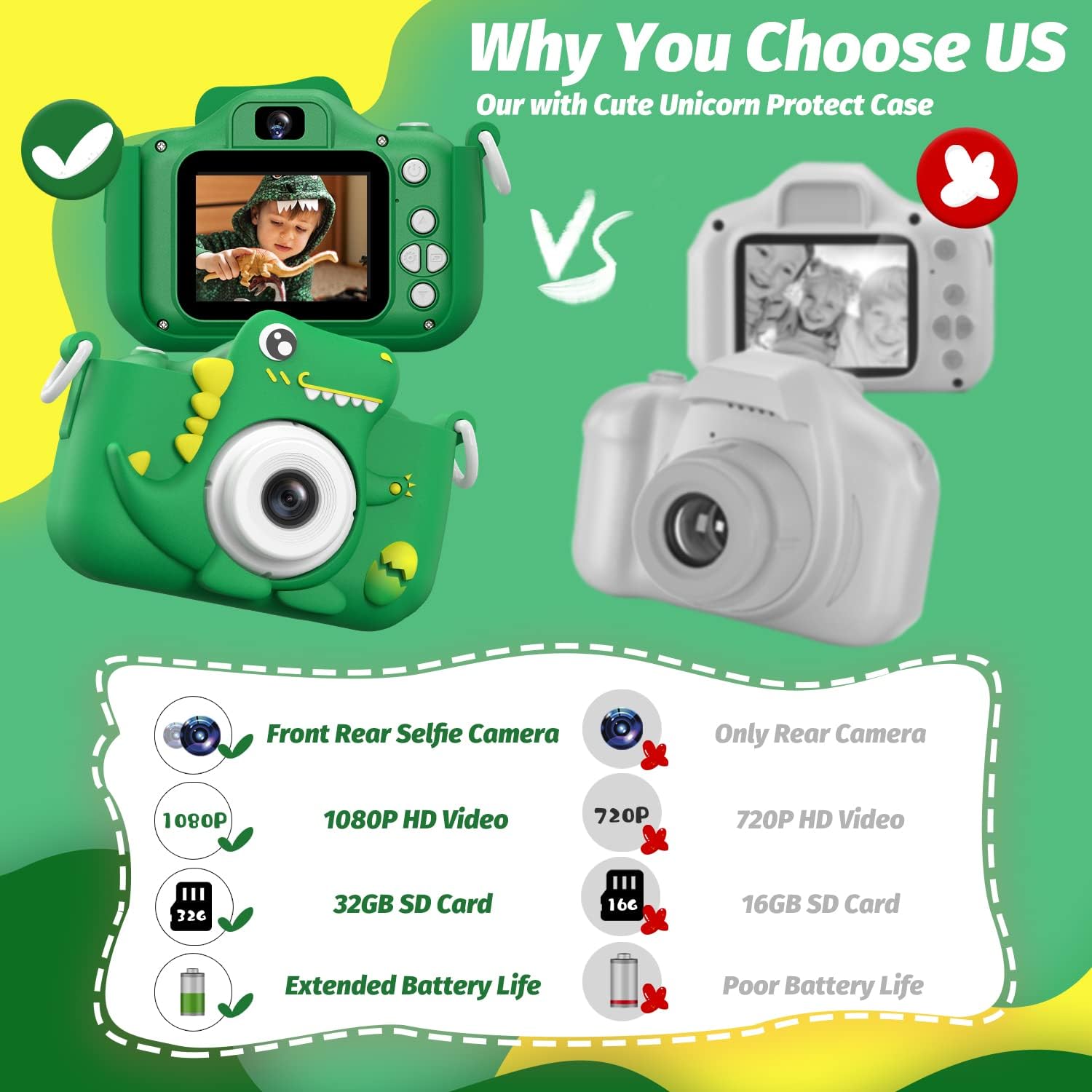 Detalle 2 de Upgrade Dinosaur Kids Camera 1080P