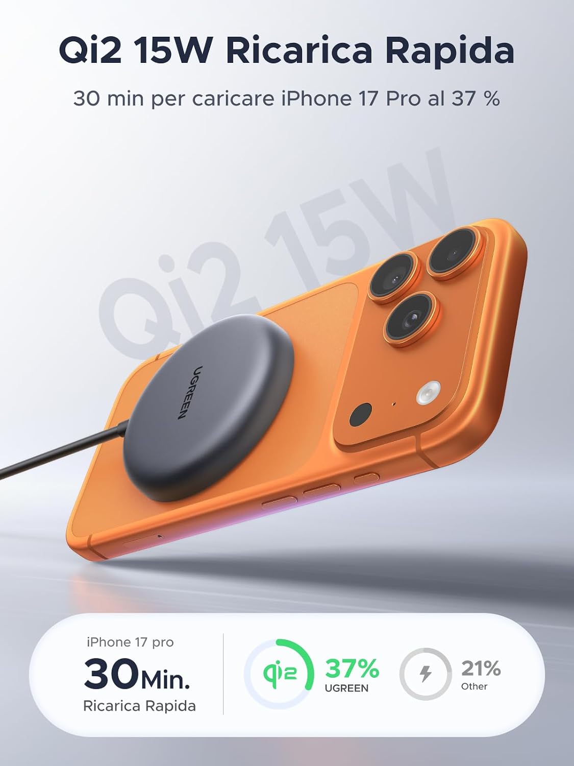 Detalle de UGREEN Zapix Caricatore Wireless MagSafe Qi2 15W: ricarica magnetica sicura per iPhone e AirPods (1,5 m)