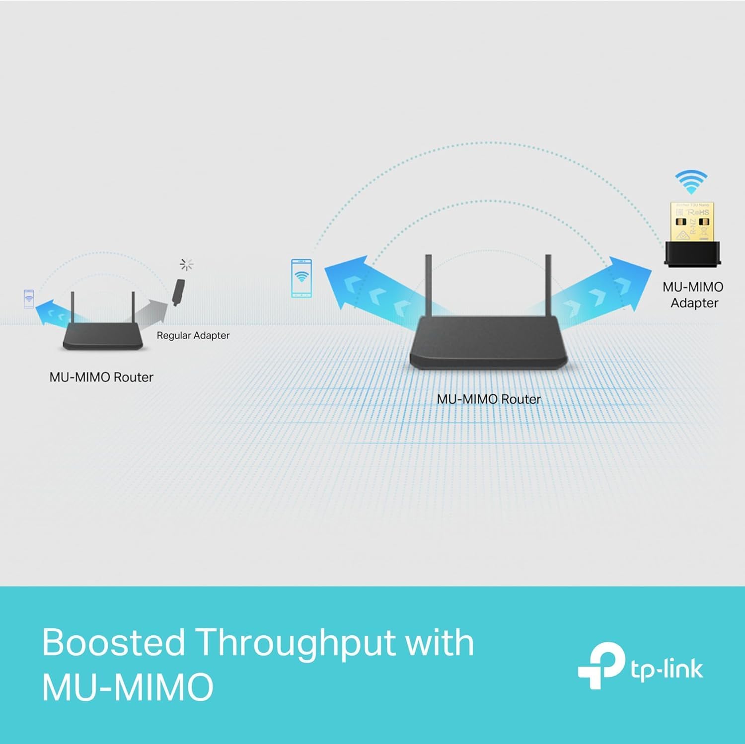 Thumbnail 4 de TP-Link Archer T3U Nano: AC1300 Dual-Band USB WiFi Dongle
