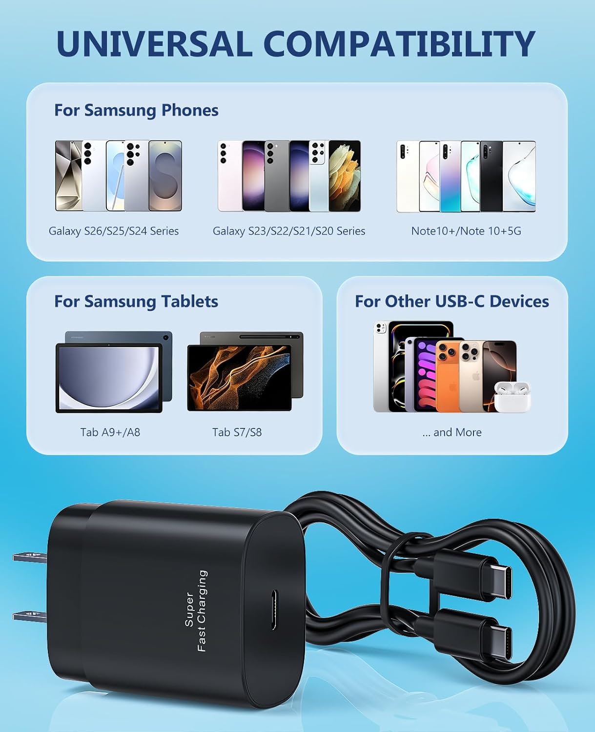 Detalle de ILOUYU K13 25W USB-C Charger 4-Pack with 6-Foot Cables