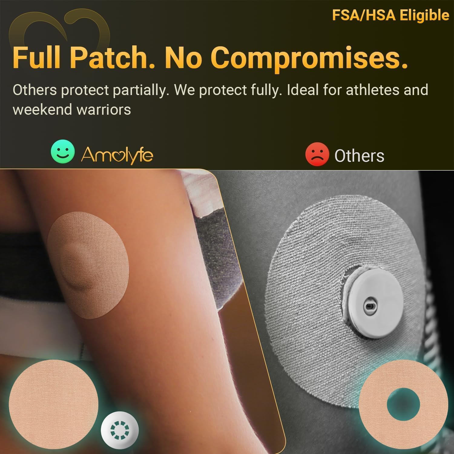 Detalle 2 de Amolyfe Libre 3 Sensor Covers Waterproof (Tan) — 20-Pack CGM Adhesive Patches with Hard Cap