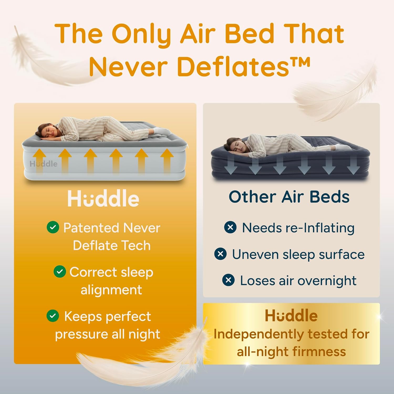 Detalle de Huddle Double air bed with dual pump