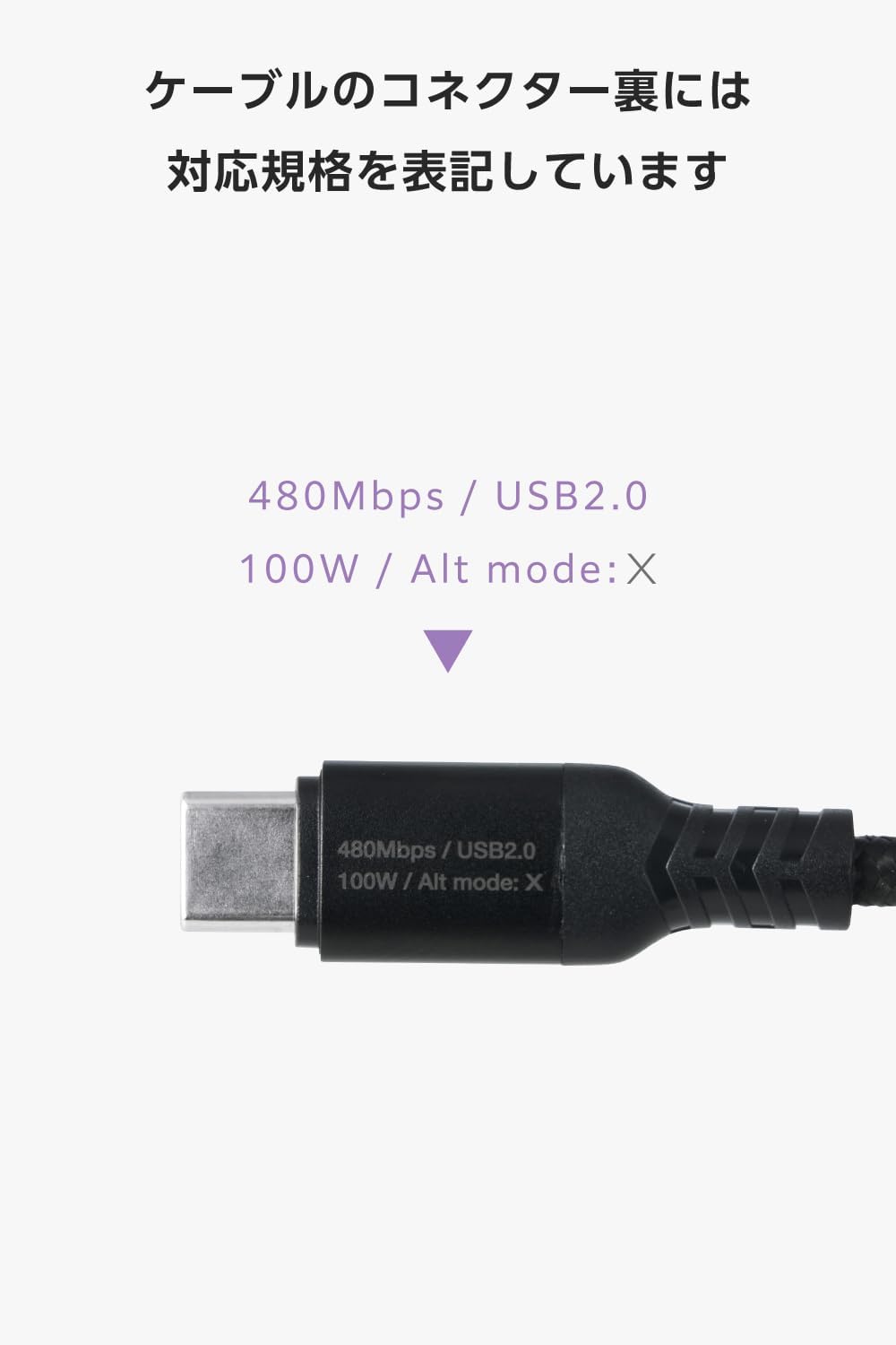 Detalle de エレコム MPA-CCEC5PSTHBK USB Type-Cケーブル 3本セット、100W PD対応・ナイロンメッシュ