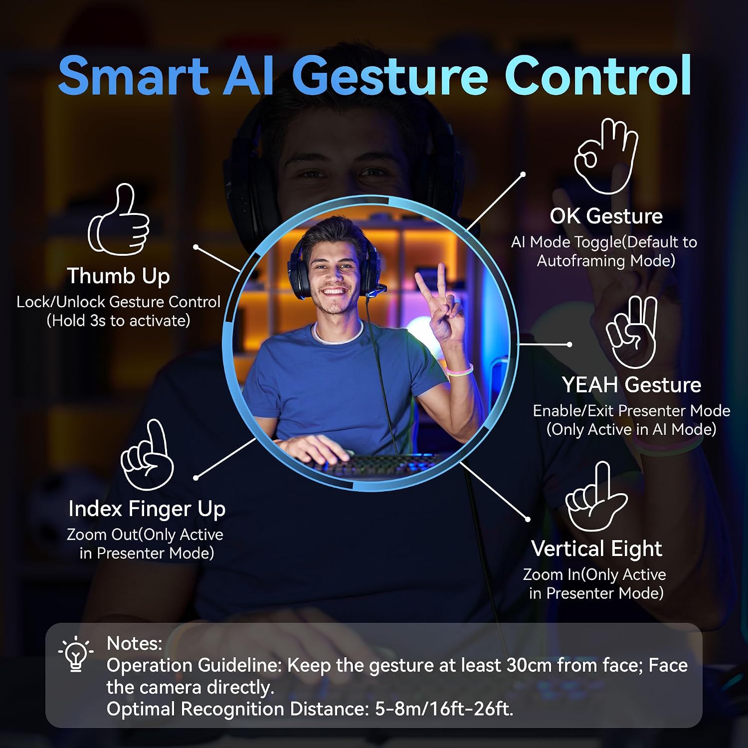Detalle de Tenveo 4K NDI PTZ Camera with AI Humanoid & Face Auto-Tracking (20X Optical Zoom)