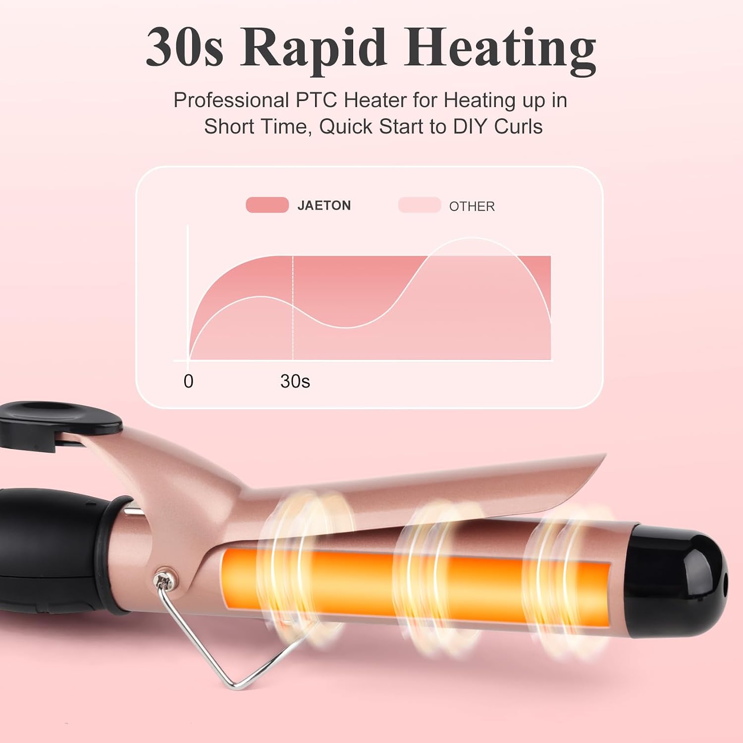 Thumbnail 2 de Curling Wand 32MM Adjustable Temperature