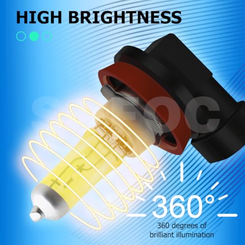 Thumbnail 6 de SOFOC H16 Ampoule Halogène Feu de Brouillard 12V 19W 3000K Jaune – Lot de 2