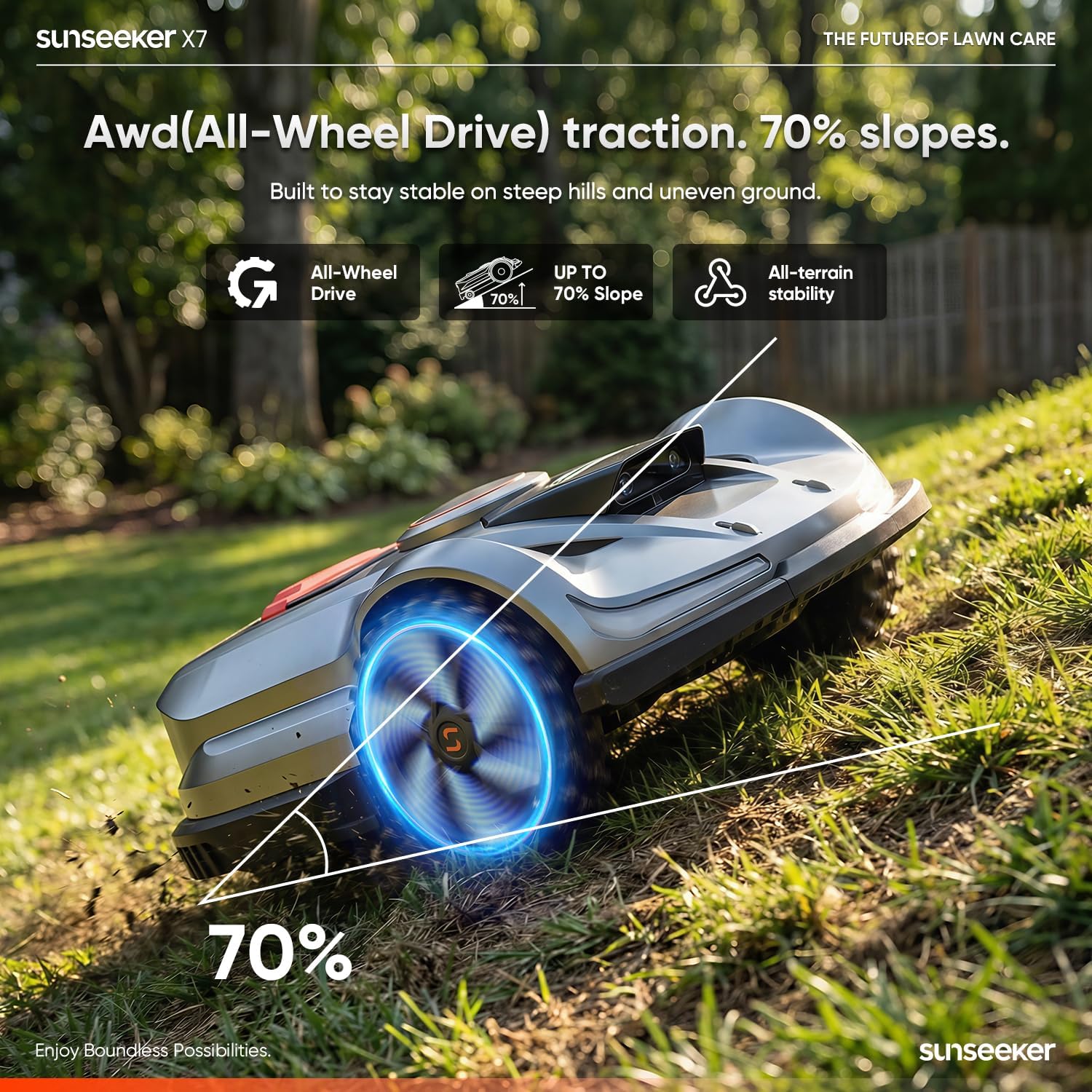 Thumbnail 3 de Sunseeker X7 Wireless Robot Lawn Mower with Smart App Control, Vision AI, and RTK/Path Planning