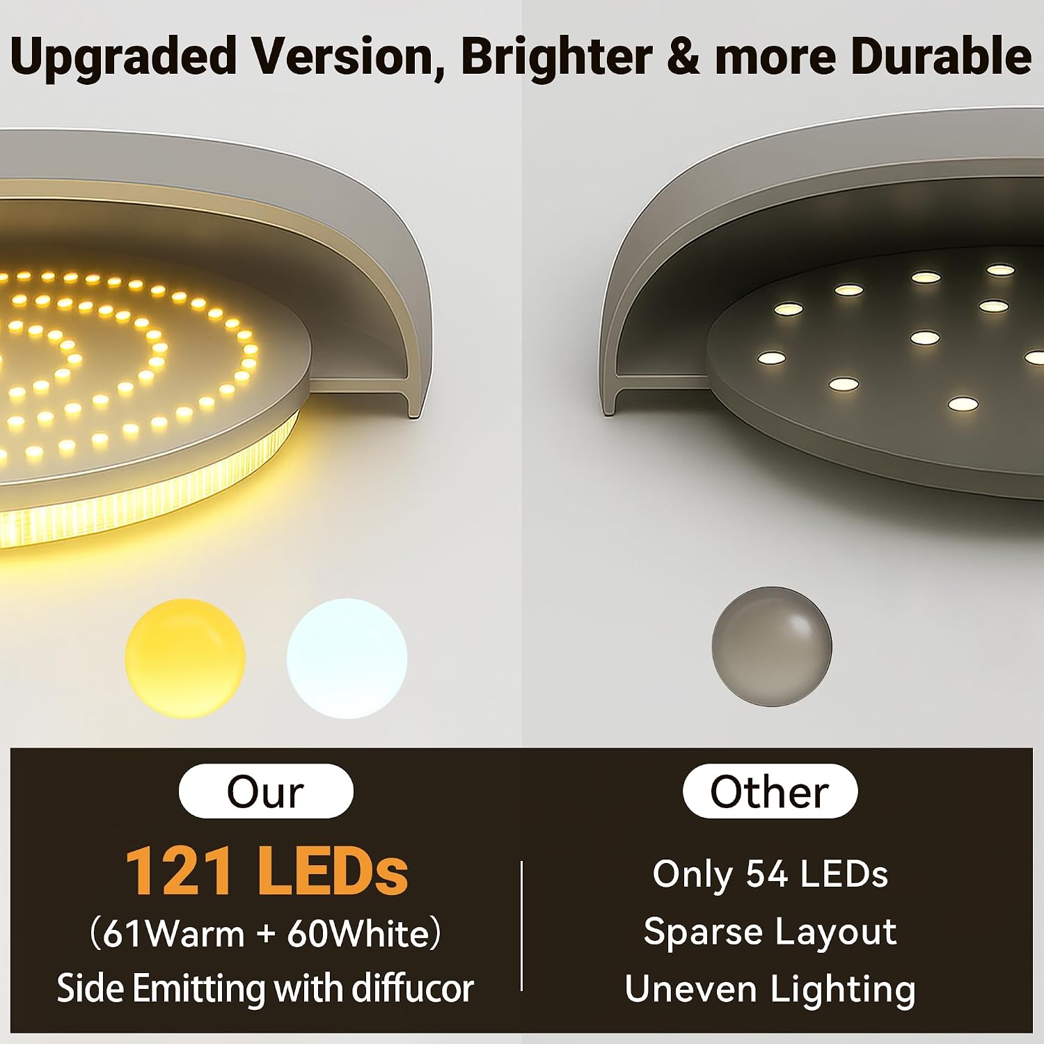 Thumbnail 5 de Wireless Closet Lights Motion Sensor 1-Pack 🔆