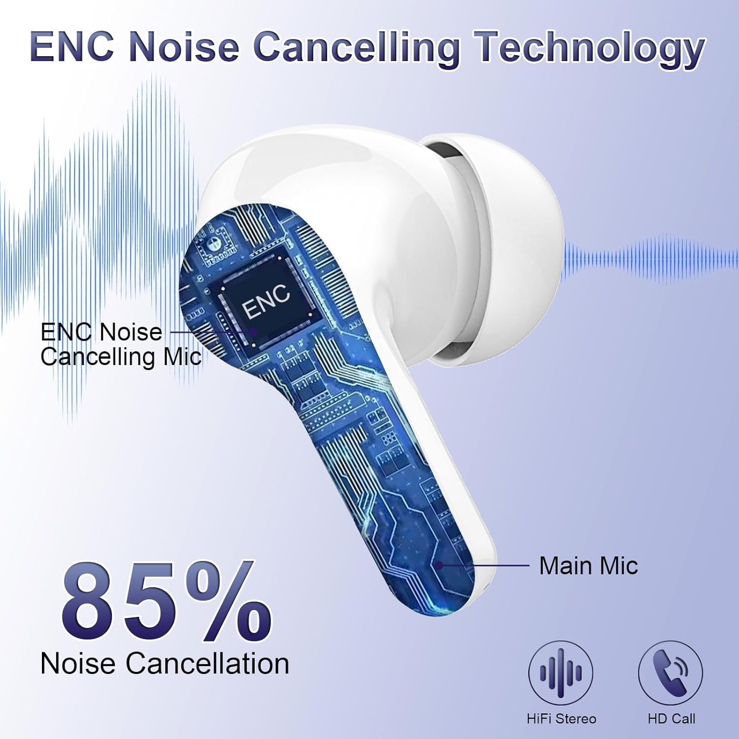 Detalle 2 de Écouteurs Bluetooth 5,4 sans fil micro CVC 8.0, réduction de bruit ENC, étui 48 h LED et étanchéité IPX7 (noir)
