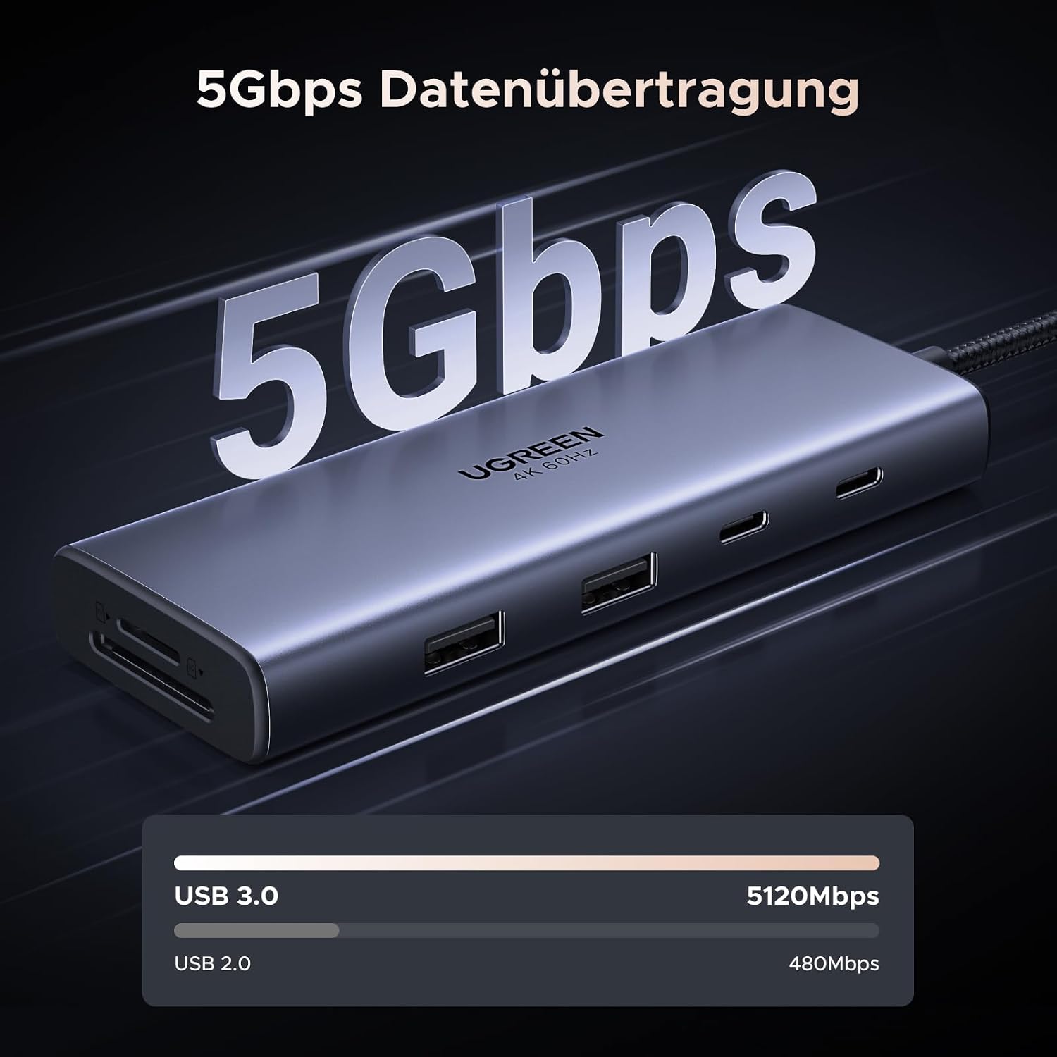 Detalle 2 de UGREEN Revodok USB C Hub: Dual HDMI, SD/TF-Kartenleser und 100 W PD – kompakt, flexibel und zuverlässig