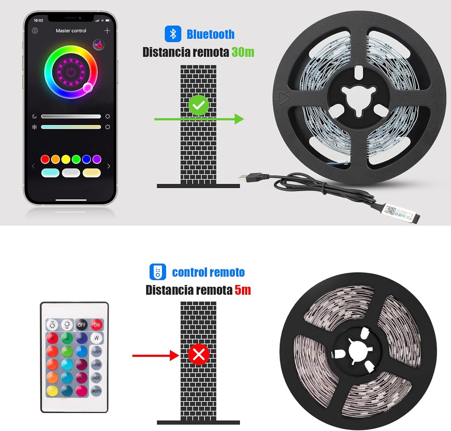 Thumbnail 2 de Tira LED Diyife 3m RGB para habitación