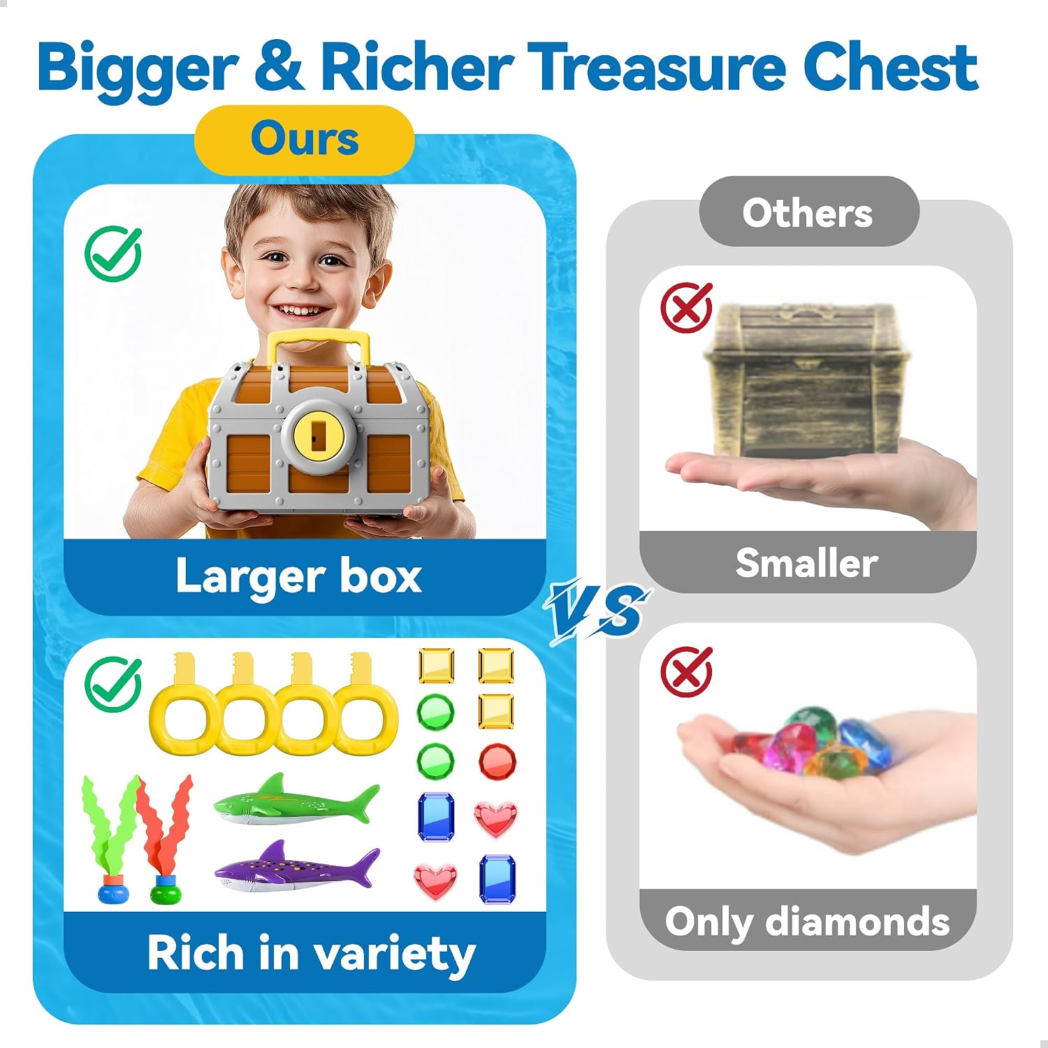 Thumbnail 6 de Funscape Kids Diving Pool Toy: Large Treasure Chest with Keys, Gems, and Fish
