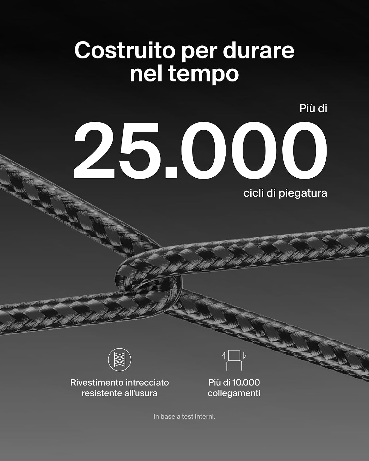 Detalle 2 de Belkin BoostCharge 1,5 m 60 W USB-C a USB-C