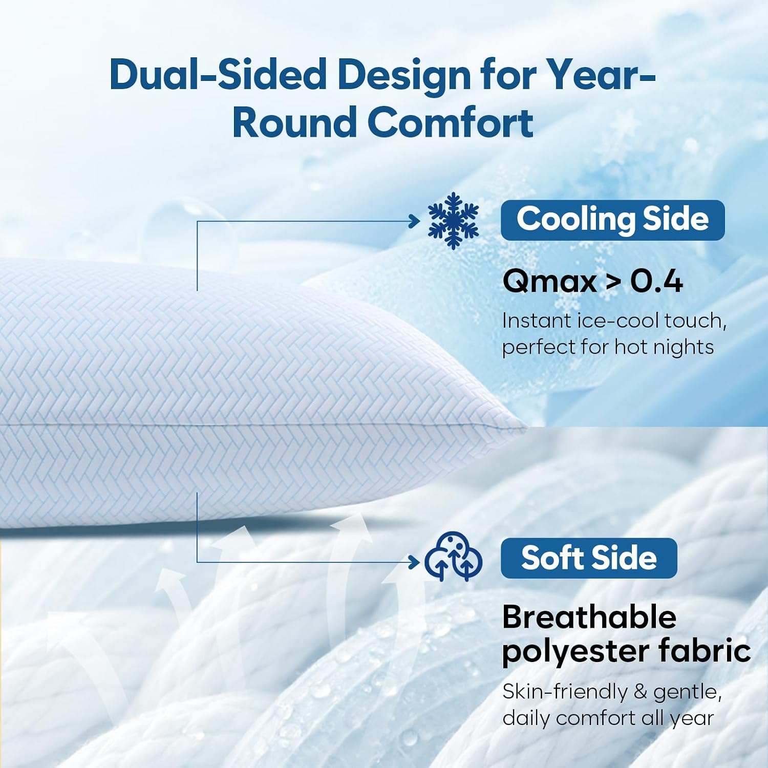 Detalle 2 de DOWNCOOL Cooling Pillows, Queen Size