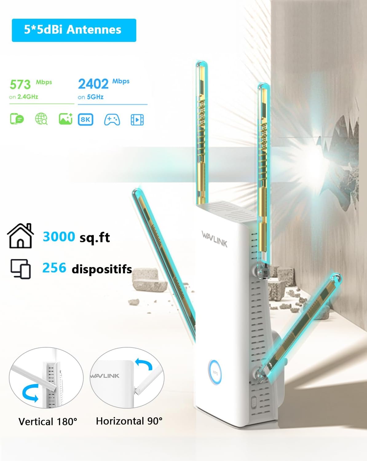 Detalle de WAVLINK AX3000 WiFi 6, répéteur Ethernet