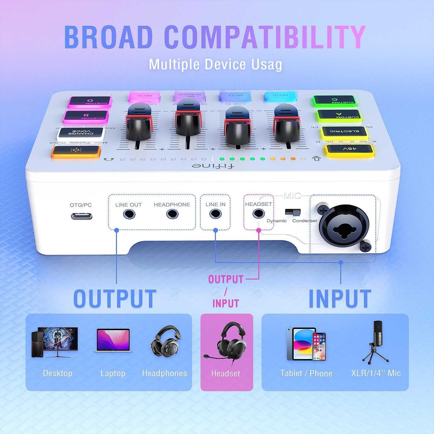 Thumbnail 3 de FIFINE SC3W Audio Mixer for Streaming with XLR Input and Individual Controls