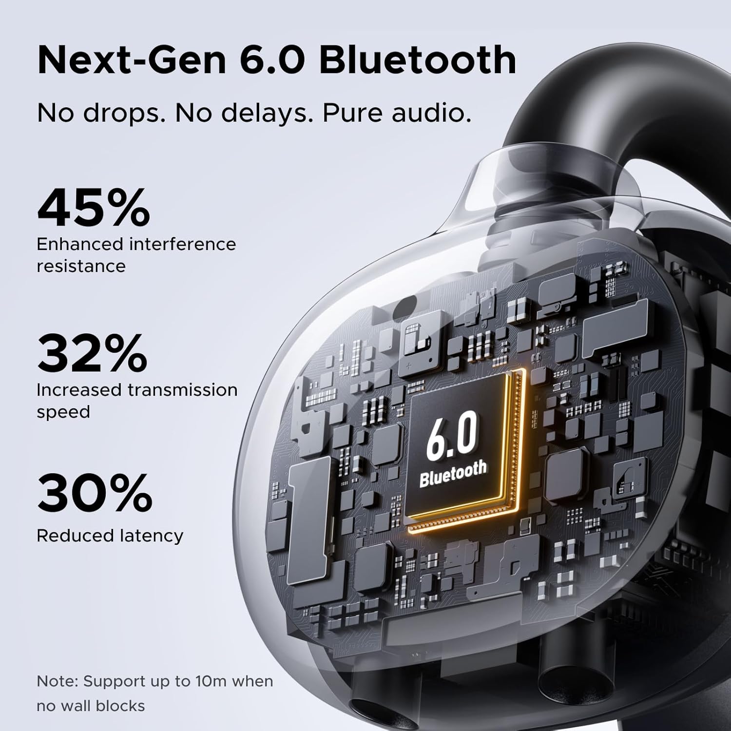 Thumbnail 6 de UGREEN ClipBuds Open‑ear Wireless Earbuds 30H