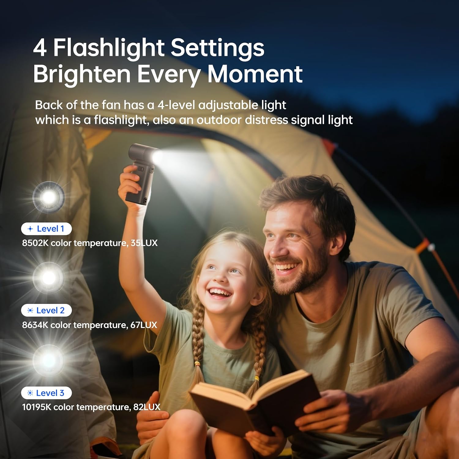 Thumbnail 5 de JISULIFE 5-in-1 Portable Handheld Fan with 9000mAh Battery and 18W Power Bank