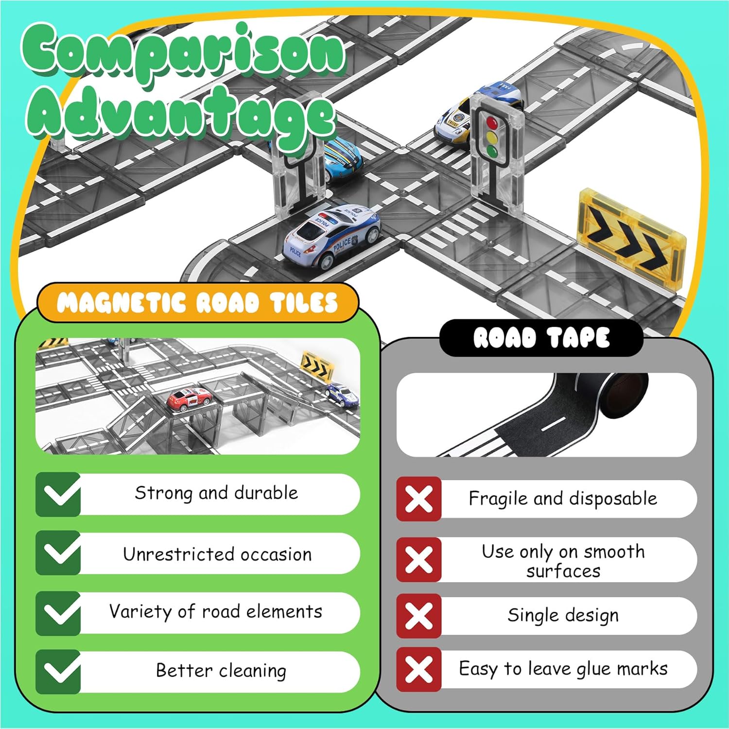 Thumbnail 1 de SKTMYY Magnetic Tiles Road Set for Toddlers
