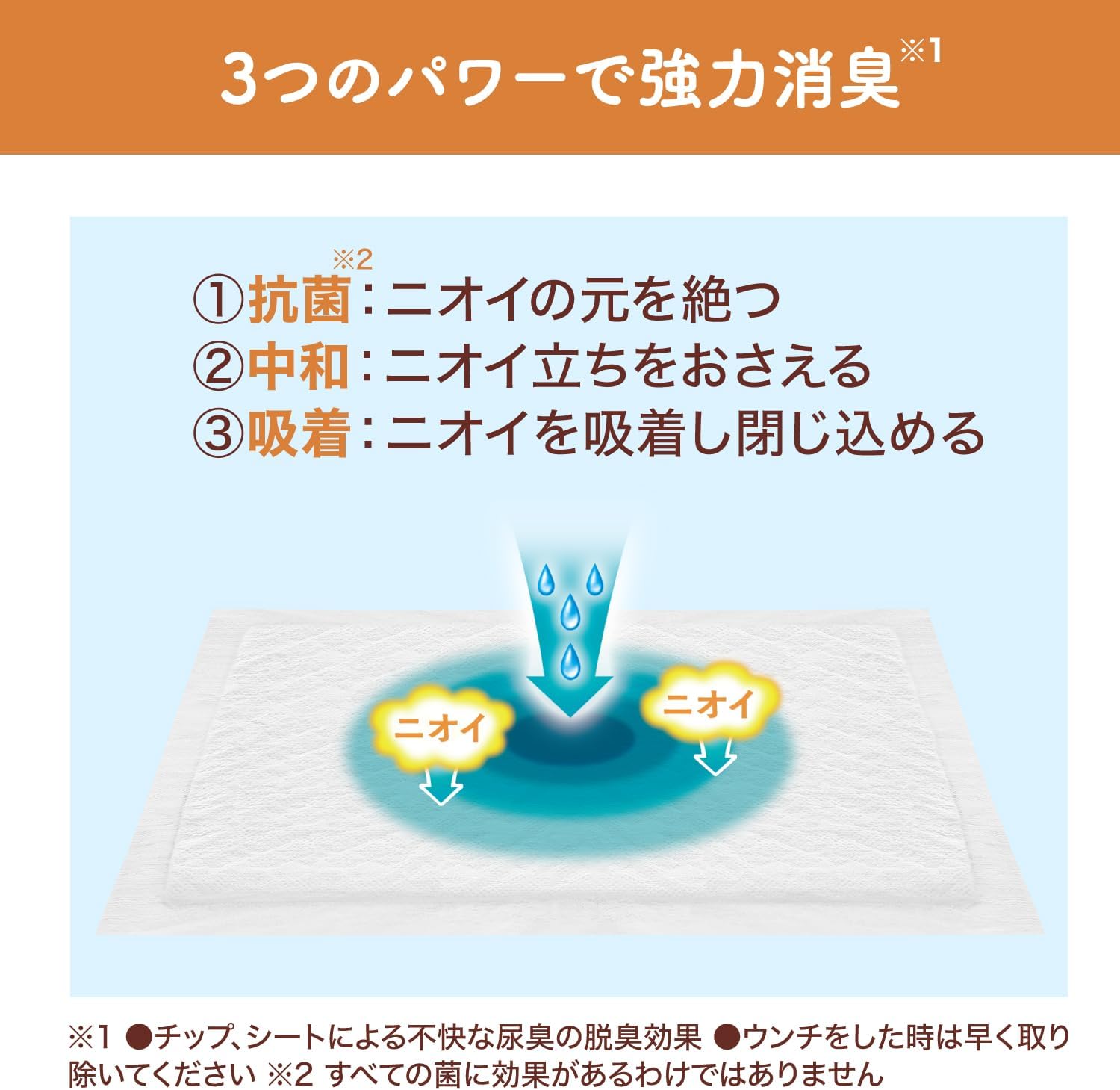 Thumbnail 2 de ニャンとも清潔トイレ 脱臭・抗菌シート 3～4日用 90枚（30枚×3個）薄型・白色