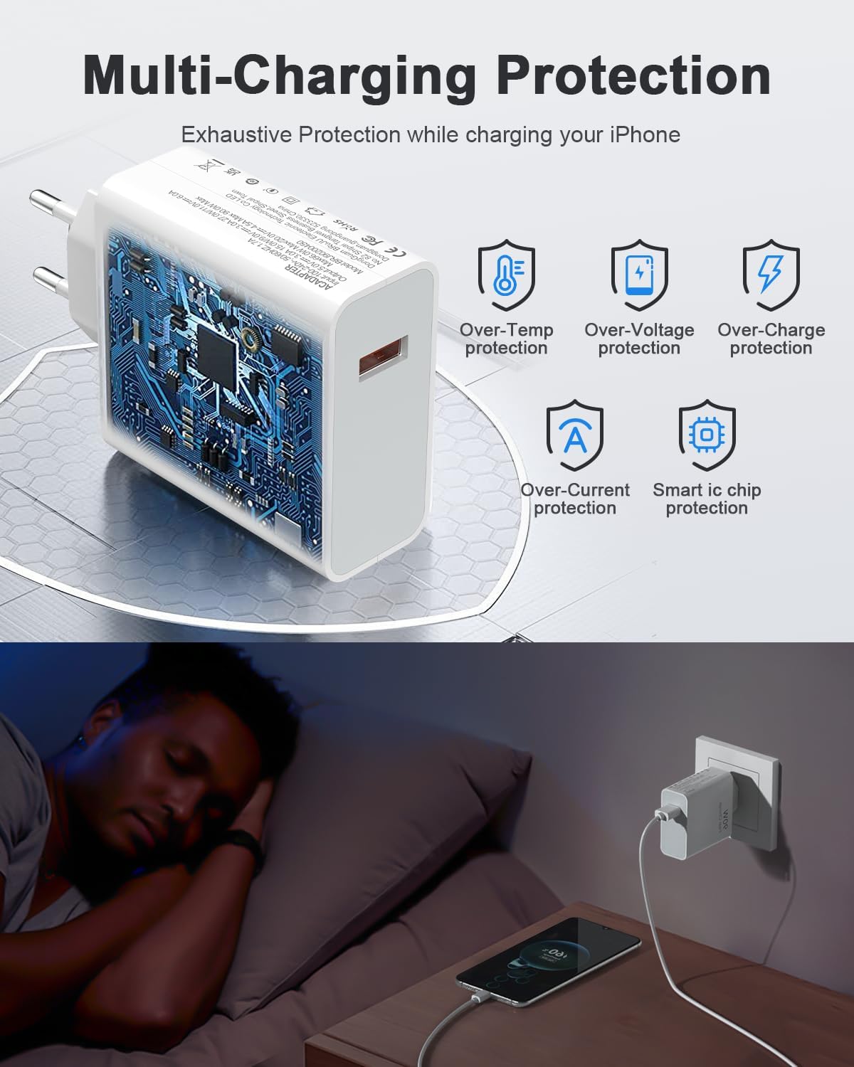 Thumbnail 6 de Jippofu Caricabatterie USB-C 90W per Xiaomi Redmi e Poco – ricarica turbo affidabile