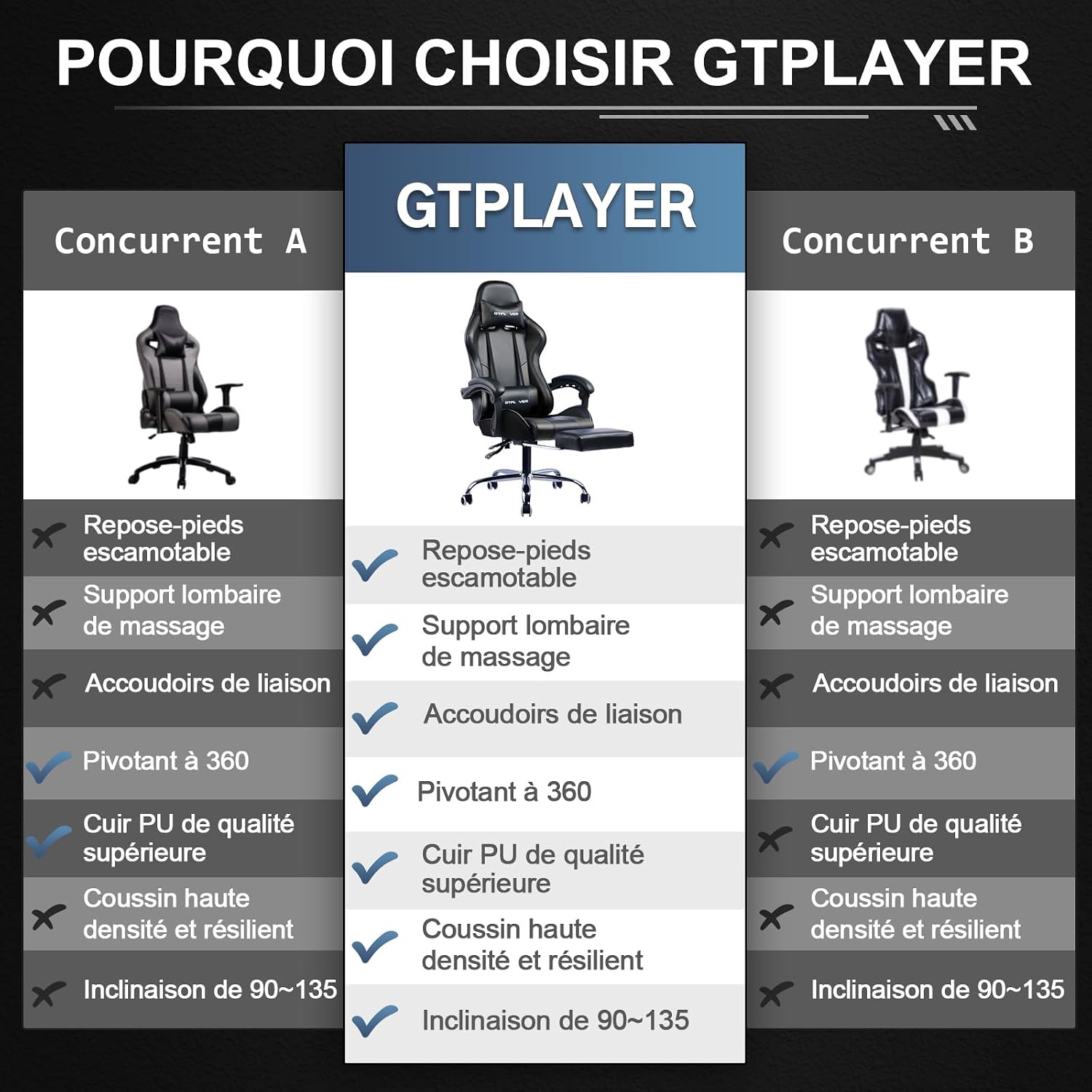 Thumbnail 6 de GTPLAYER Chaise Gaming noire avec massage lombaire et repose-pieds rétractable