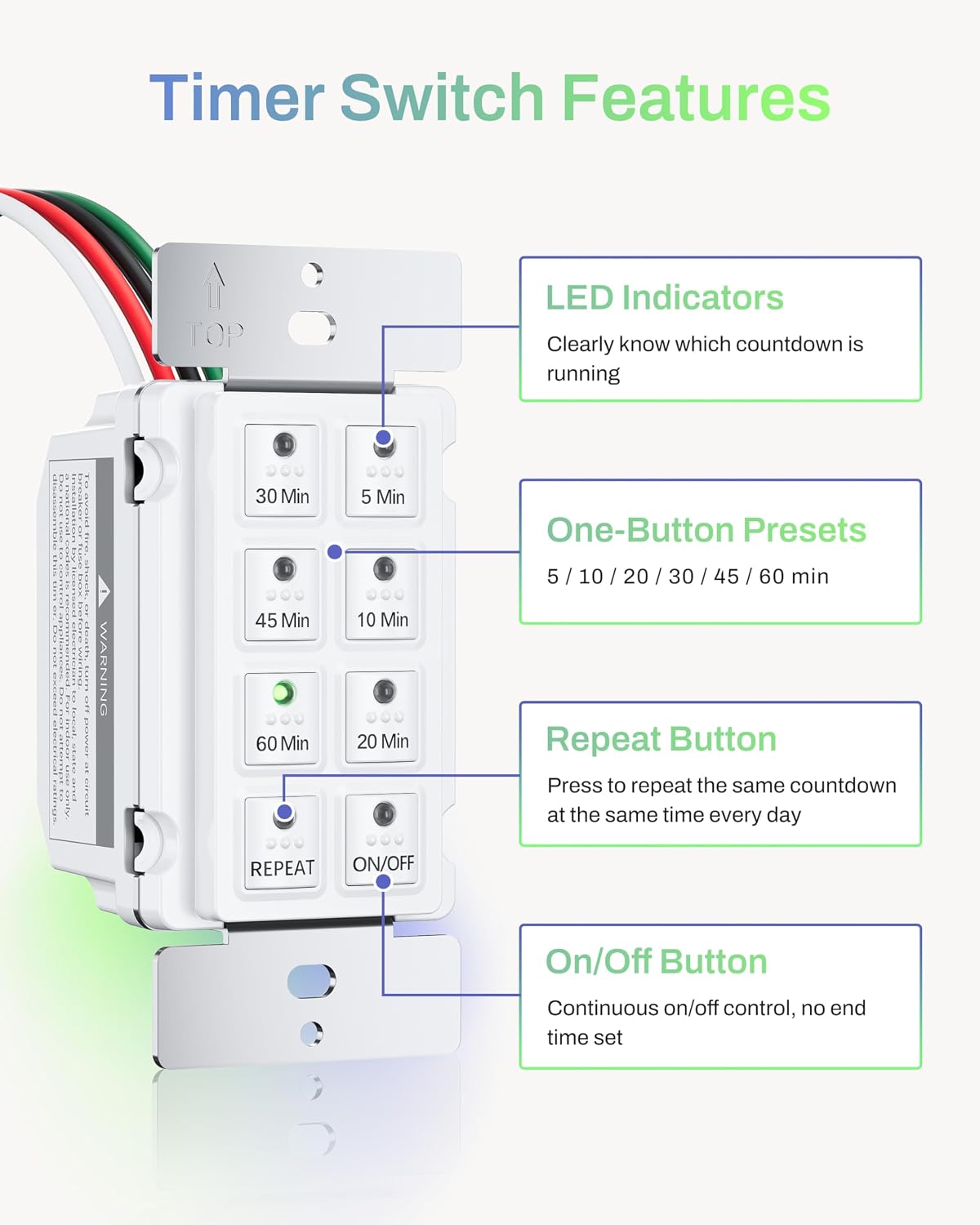 Detalle de BN-LINK Bathroom Fan Timer Switch 15A