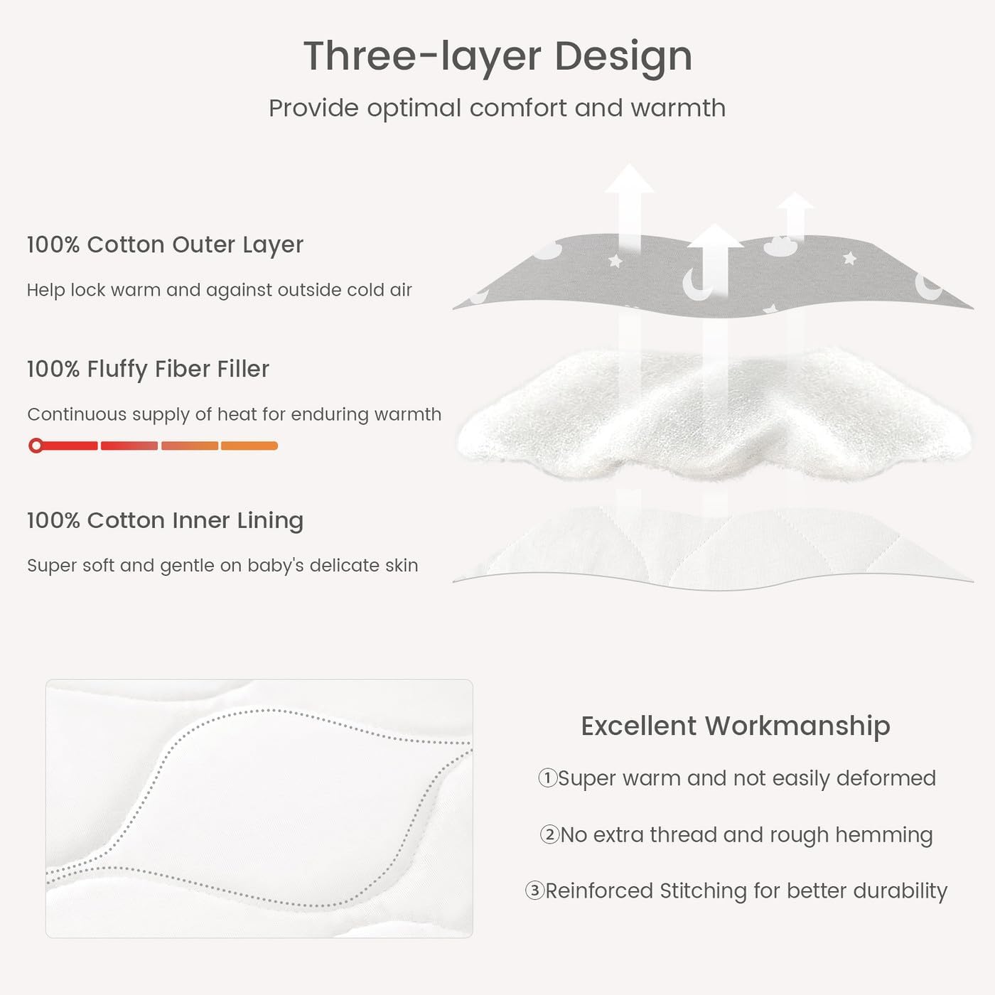 Thumbnail 2 de TURMIN Baby Sleeping Bag 1.5 Tog Cotton Winter Sleep Sack (6–12 months) – Cloud Star