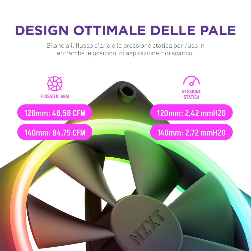 Thumbnail 4 de NZXT F140 RGB Duo Twin Pack 140 mm