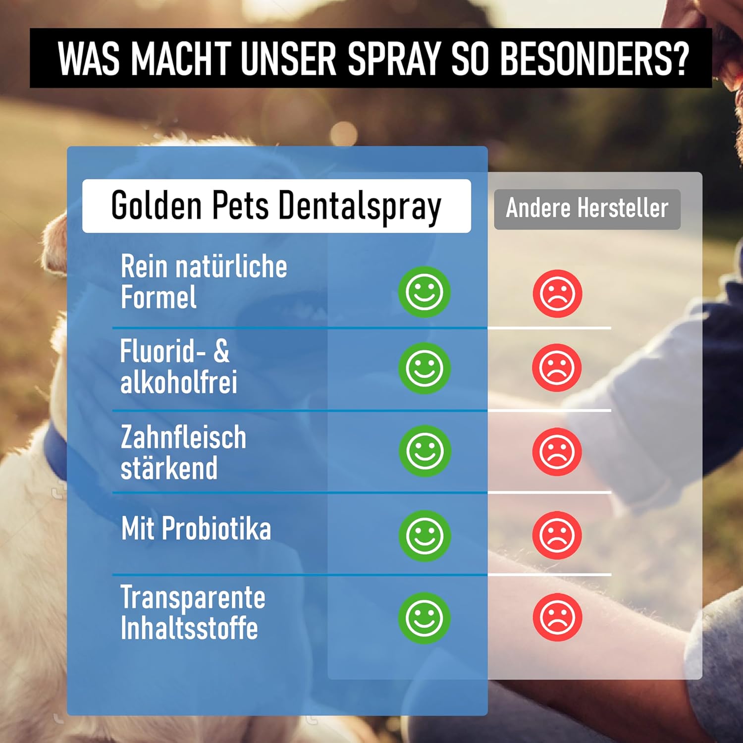 Thumbnail 4 de Golden Pets Dentalspray 200 ml 🐾