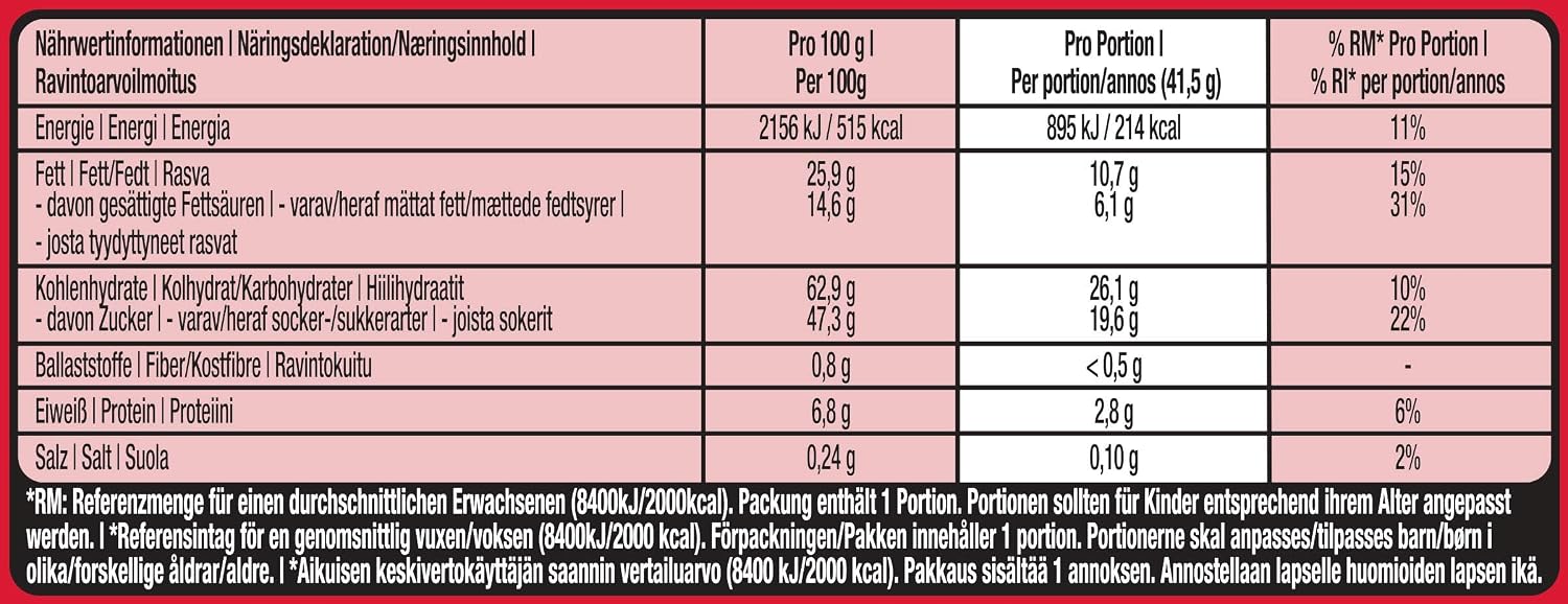 Detalle 1 de KIT KAT White Riegel (24er Pack) – knuspriger Waffel-Riegel mit weißer Fettglasur