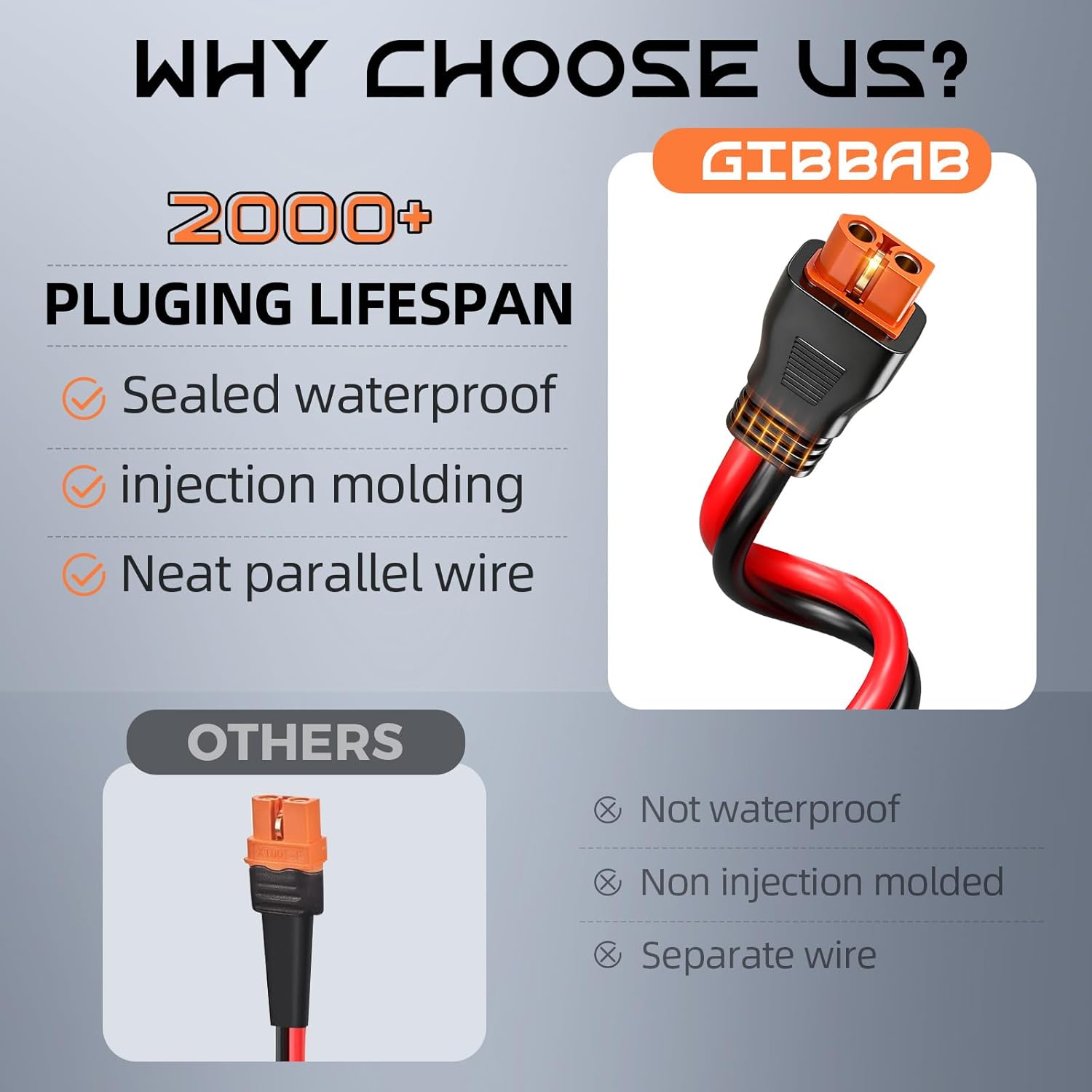 Detalle de 25FT 12AWG Solar to XT60i Adapter Cable (Gibbab) – XT60I Solar Extension for LiFePO4, RV & Portable Power Stations