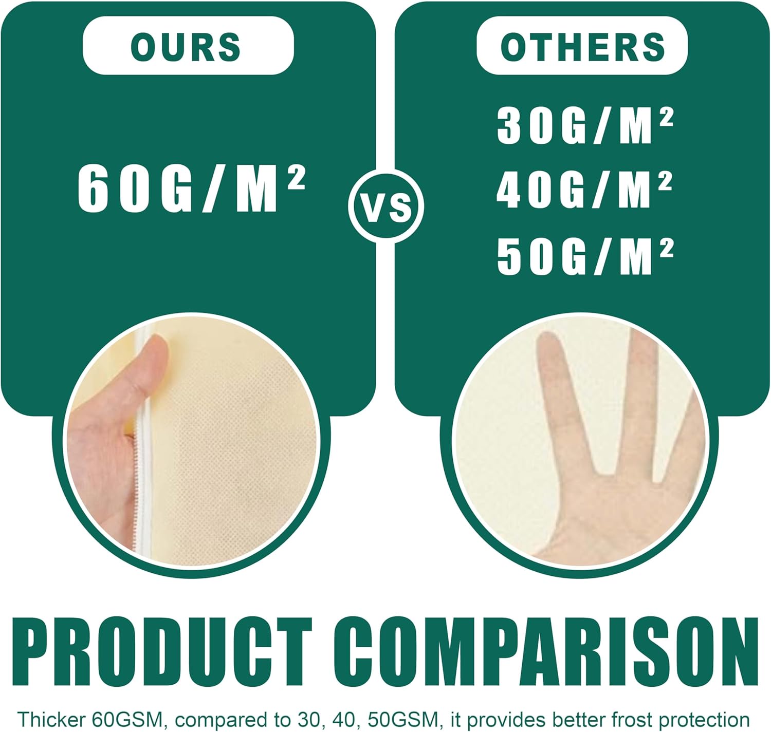 Thumbnail 5 de 2-Pack Plant Fleece Frost Protection Covers (60gsm, 80x120cm) with Gloves – Winter Garden Fleece Jackets for Potted Plants